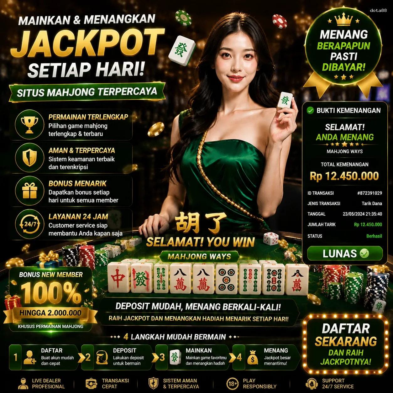 Mengenal dota88 Sebagai Platform Game Terpercaya